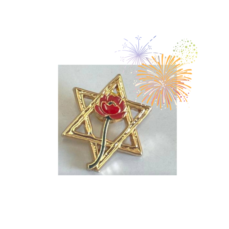 יום השואה, יום הזיכרון, יום העצמאות