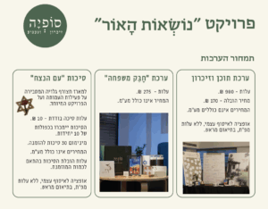 סופיה