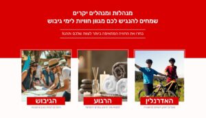 איתן הפקות מערכת גיבושים